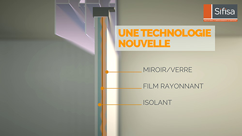 SUNDOOR, est une porte de placard coulissante